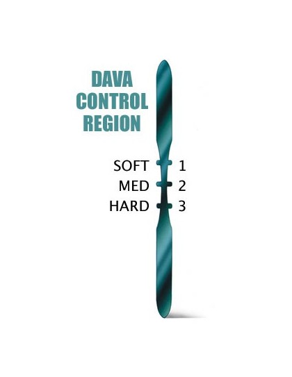 DAVA Control Pack 5 darab pengető